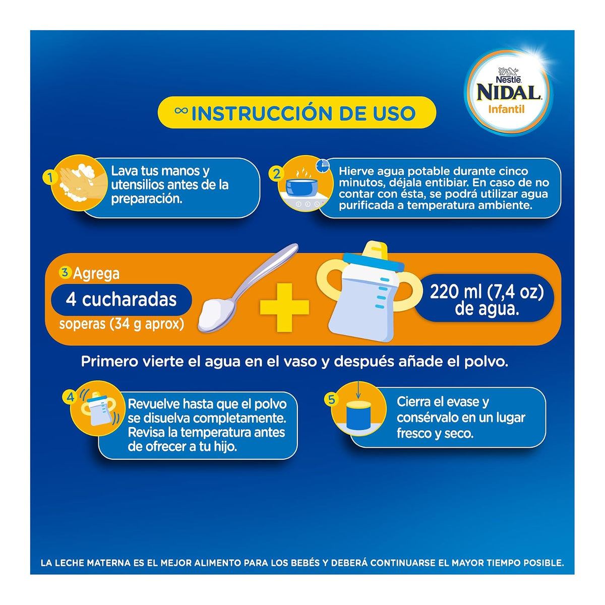 Nidal Infantil Alimento Para Niños de Corta Edad a Base de Leche, Fortificado, Apoyando su Crecimiento y Desarrollo, A Partir de 1 Año, Presentación en Lata de 1.5 kg