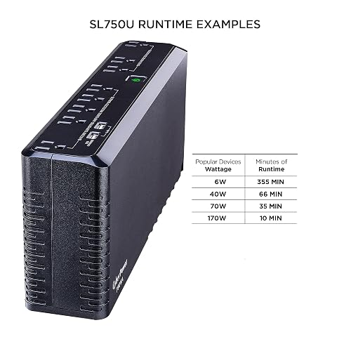 CyberPower No Break SL750U 750 VA / 375 W. Topología Standby