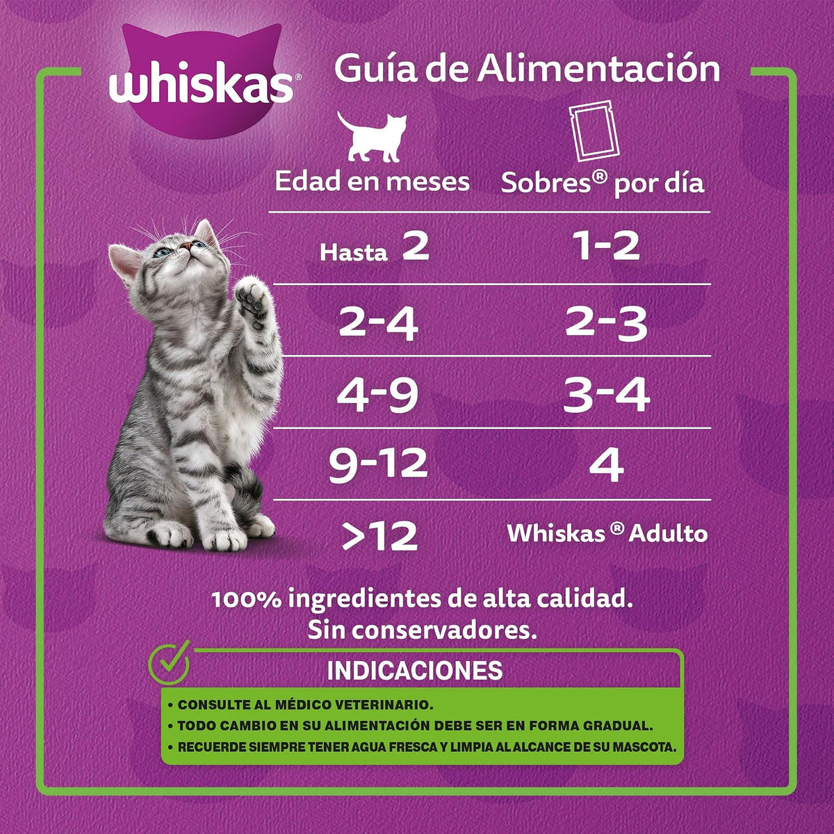 Whiskas - Alimento Húmedo para Gatitos, Sabor Atún, con Proteína, Zinc, Vitamina E y Fibra, 24 Sobres para Gato, 85 gr. c/u