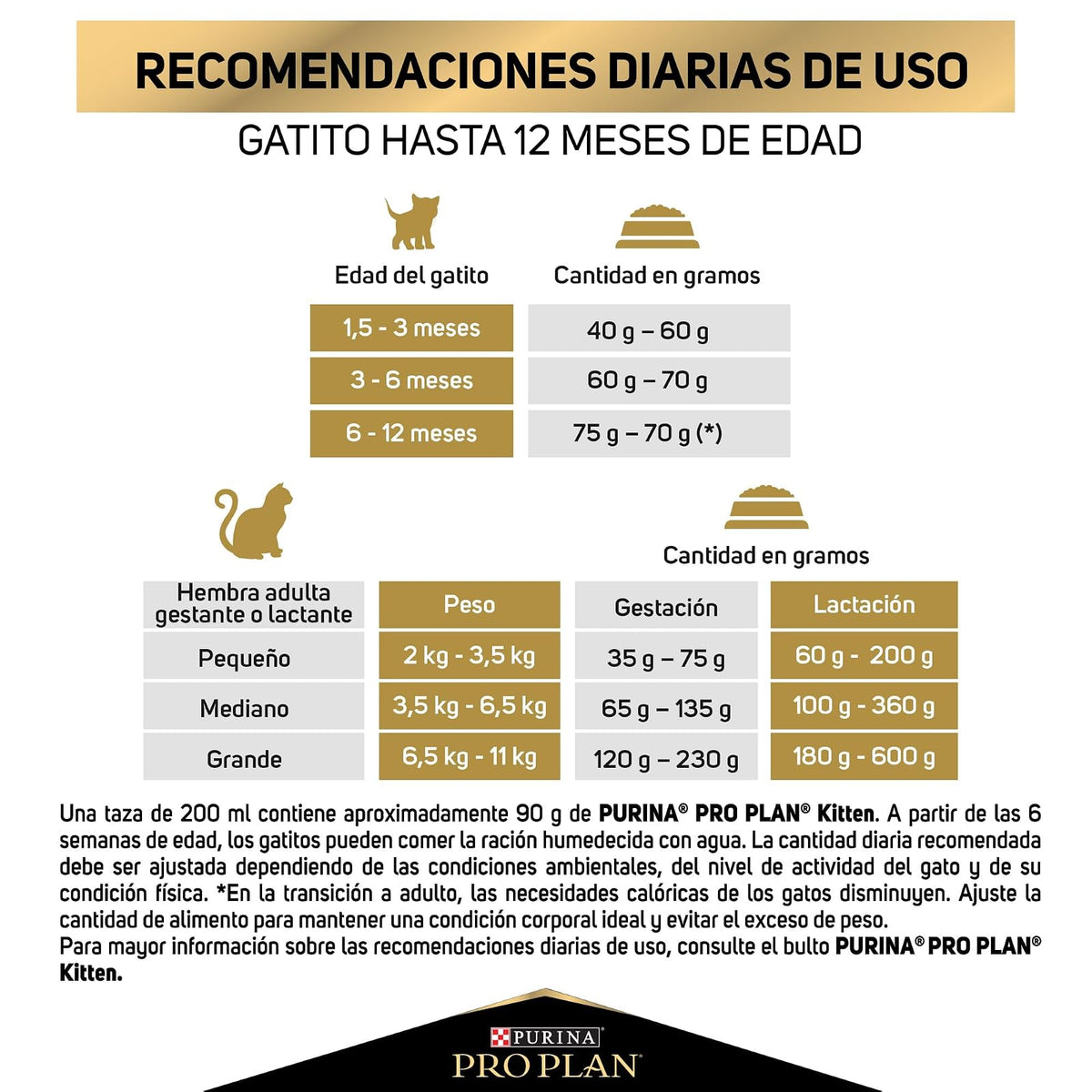 Purina Pro Plan Gatito Sabor Pollo 3Kg