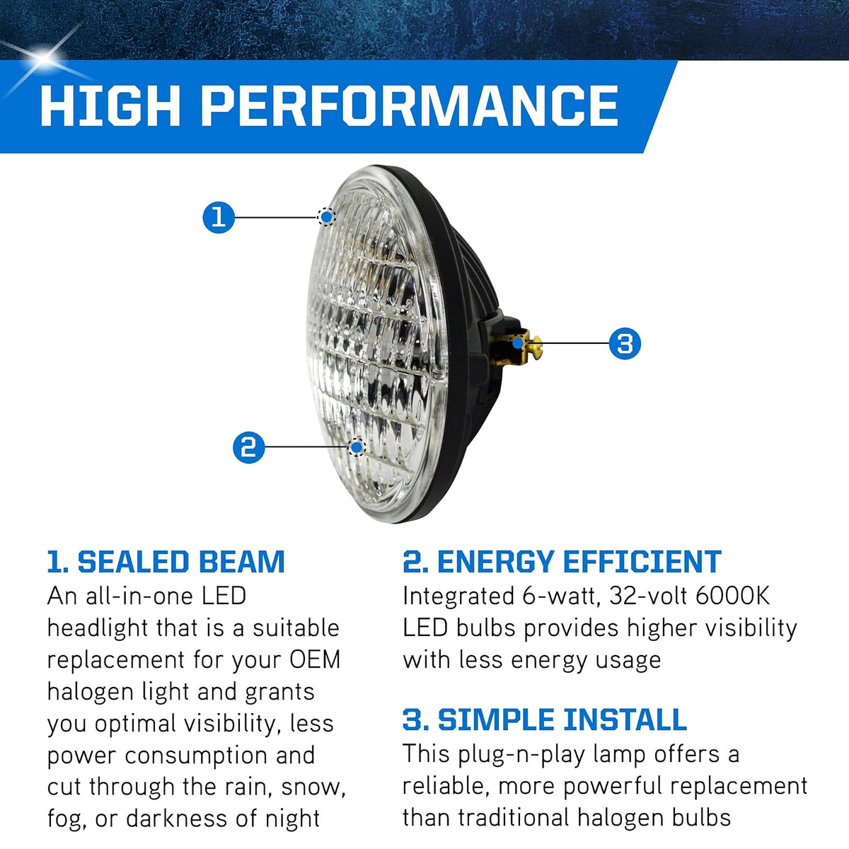 Peak 4411 LED blanco brillante 6000 K LED faros sellados