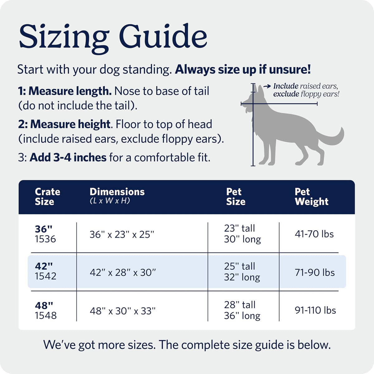 MidWest Homes for Pets Caja para perro iCrate de una y doble puerta mejorada, incluye sartén a prueba de fugas, pies protectores de suelo, panel divisor y nuevas características patentadas