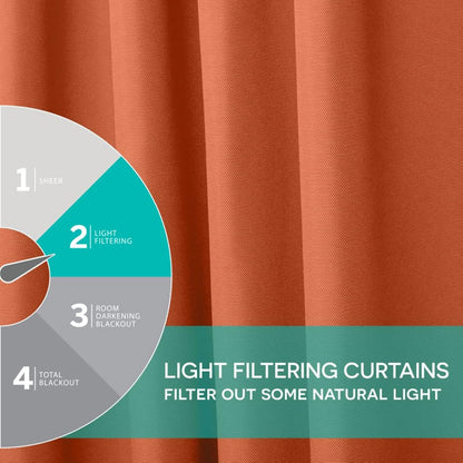 Exclusive Home Cabana - Panel de Cortina Superior de Gancho y Bucle para filtrar la luz, 54 x 84 Pulgadas, Color Naranja meca, Juego de 2