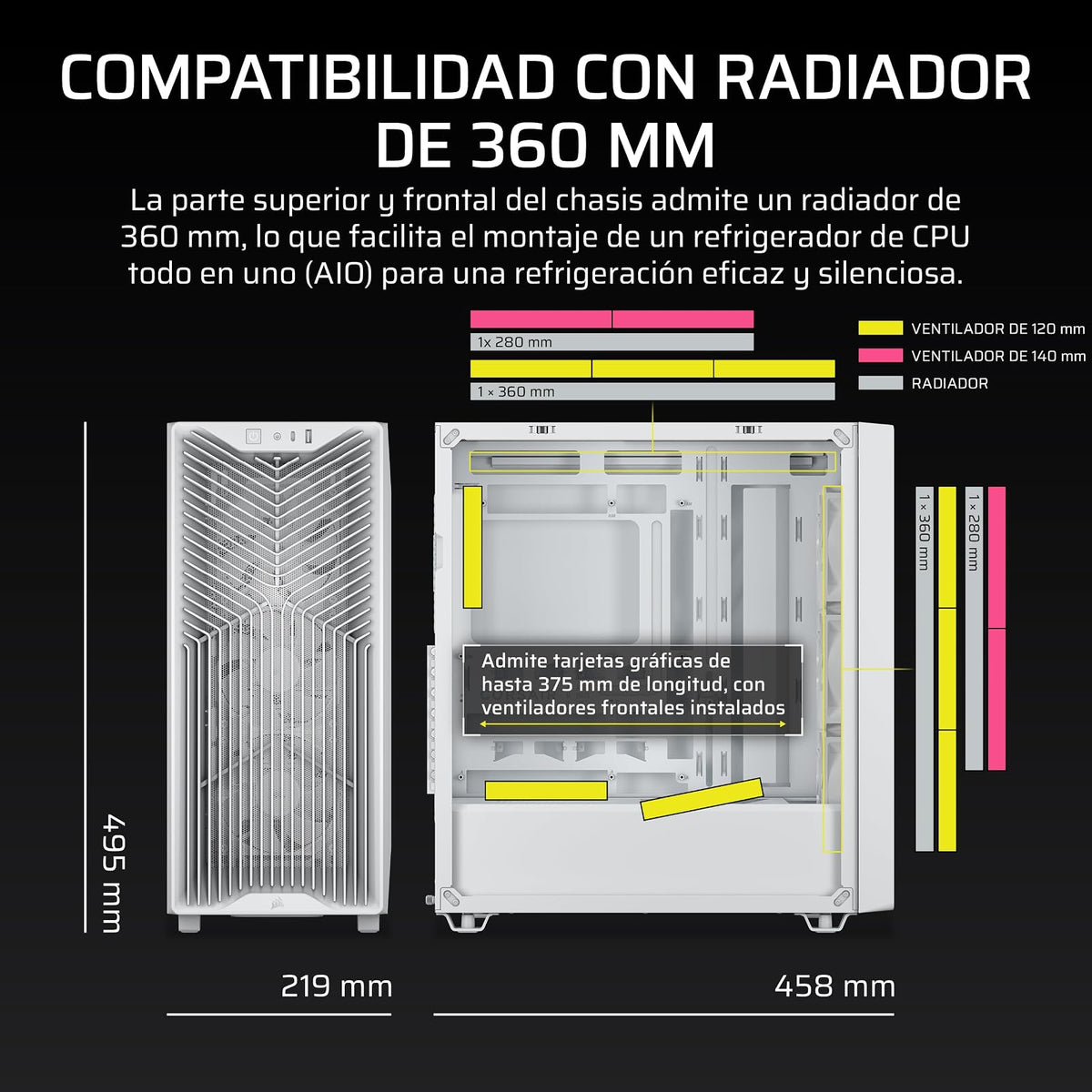 Corsair 3200D RS Caja para PC Semitorre – Blanco | 3 Ventiladores RS120 PWM Incluidos, Brazo Anticaída GPU, ASUS BTF, MSI Project Zero, Gigabyte Project Stealth