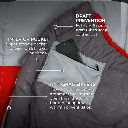 TETON Sports Tracker Scout Bolsa de Dormir Ultraligera de Estilo Momia; Roja/Gris
