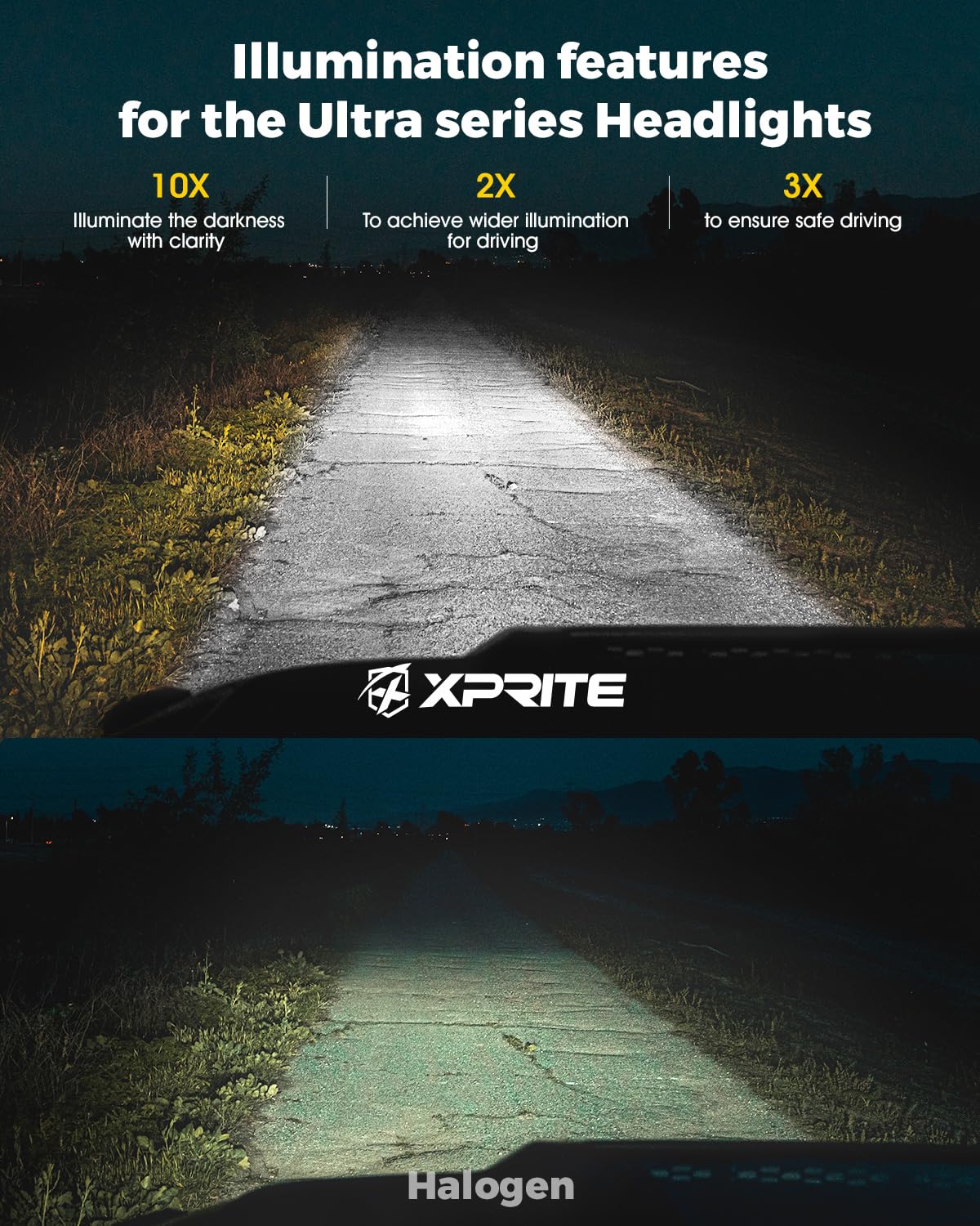 Xprite Faros LED de 7 in con Señal de Giro Ámbar y Halo, Compatible con Jeep Wrangler