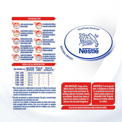 Pre NAN Fórmula Para Lactantes, Con Hierro, 0 a 12 Meses, Lata de 400 g