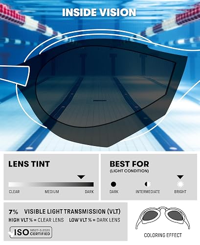 Arena Arena - anteojos Unisex de triatlón Cobra Tri Swipe Mirror anteojos de natación Unisex Adulto
