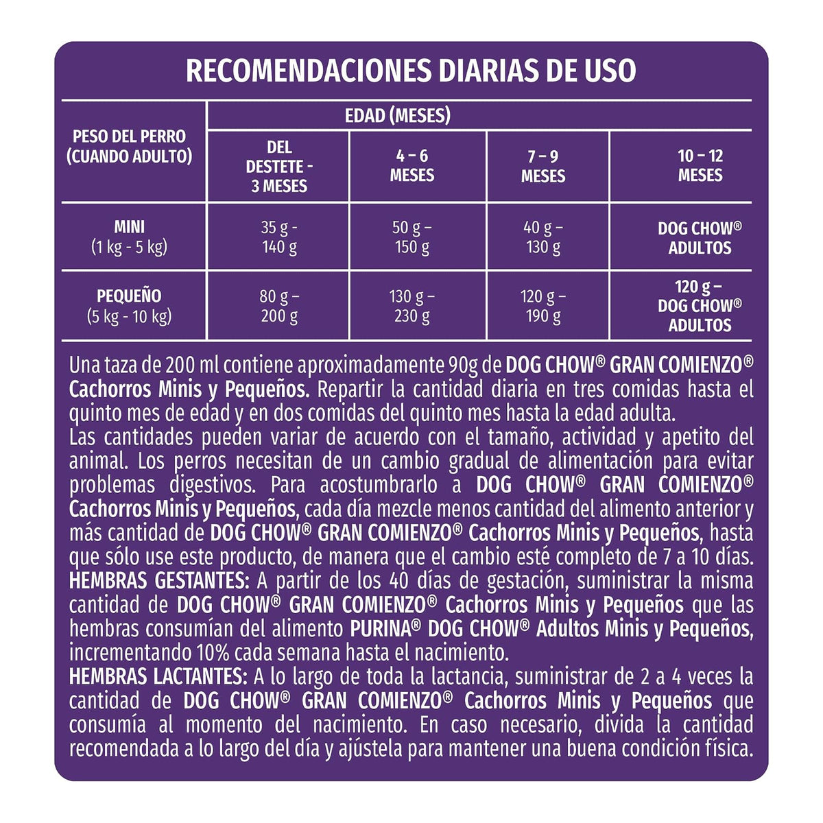 Dog Chow Purina Comida para Perro Cachorro Minis y Pequeños con Extralife 4 Kg
