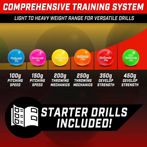 GoSports - Juego de 6 Pelotas con Peso pliométricas para Entrenamiento de béisbol y sóftbol, Elige Pro o Elite