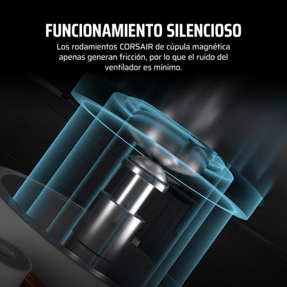 Corsair iCUE Link LX140 RGB Ventilador PWM de 140 mm, Paquete Individual, Doble luz de Bucle – Requiere iCUE Link System Hub (se Vende por Separado) – Tecnología Corsair AirGuide – Blanco