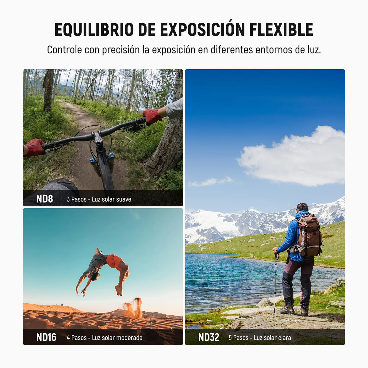 NEEWER Filter Set ND Compatible con dji Osmo Nano (ND8/16/32/64/UV/CPL), Atornillar Cámara Acción Filtro Objetivo Multicapa Cristal Óptico Accesorios Templado Cristal Protector Pantalla, 6 Paquetes