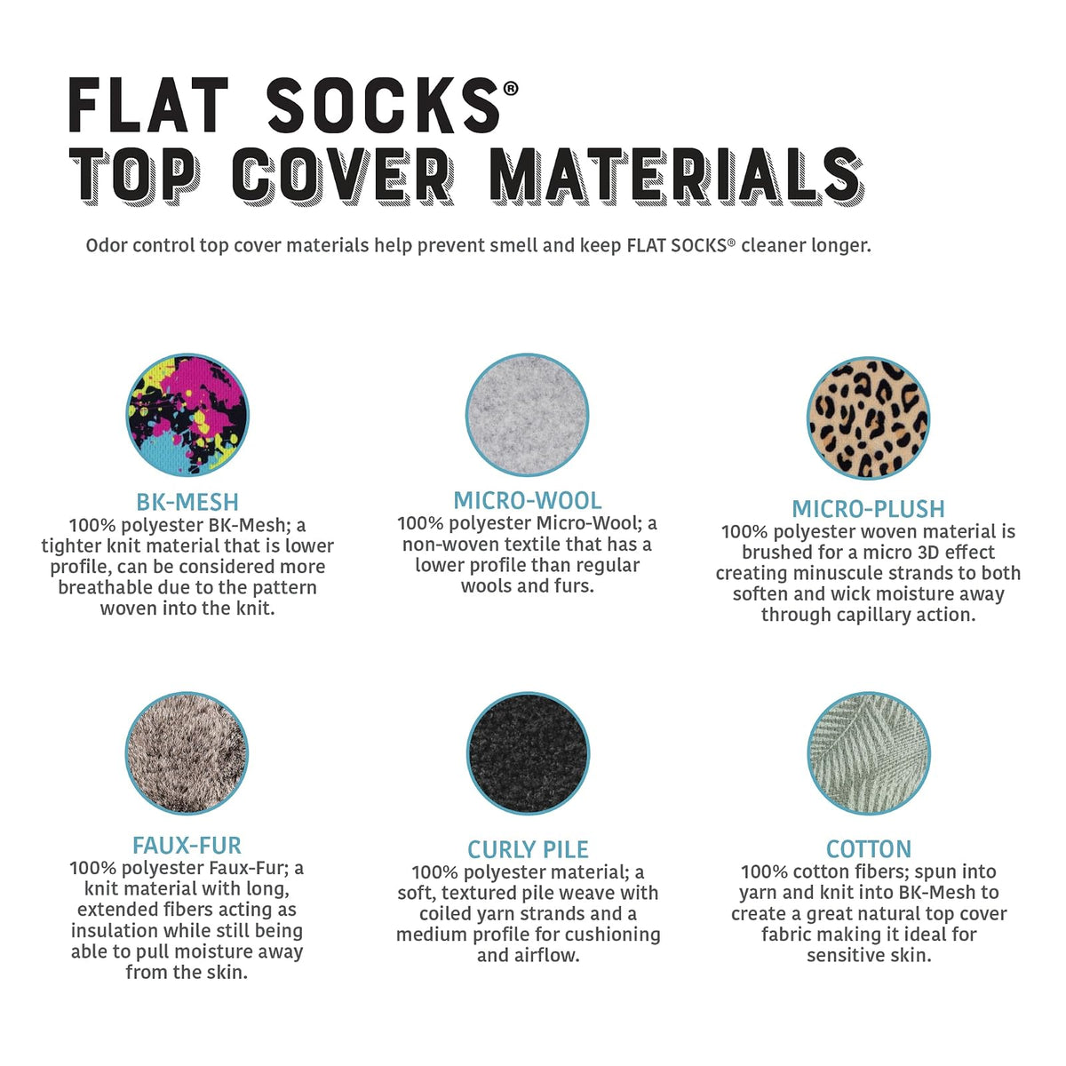 FLAT SOCKS Calcetines invisibles, forro de zapatos sin calcetines, sin deslizamiento, sin olor, lavable para zapatos descalzos para hombres y mujeres, Gris