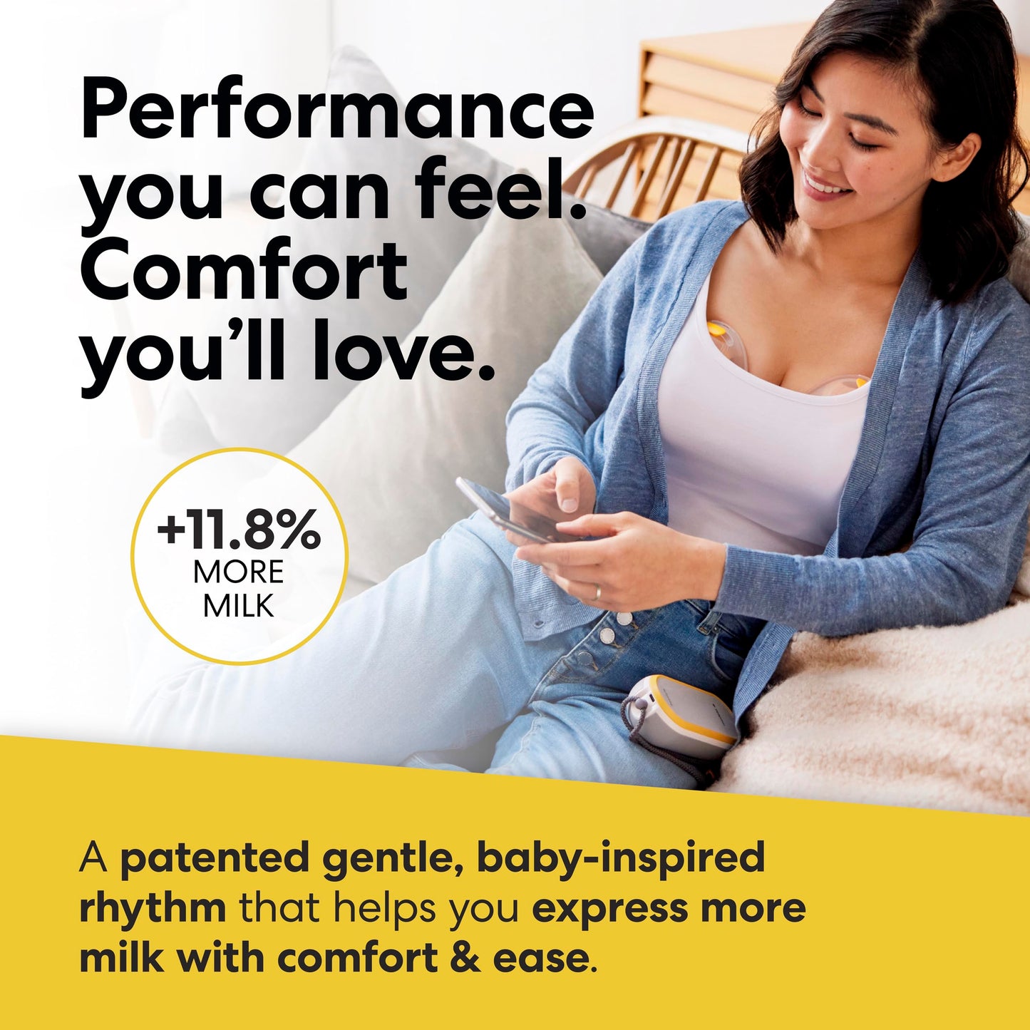 Medela Freestyle | Extractor de Leche Manos Libres | Eléctrico y Doble | Portátil y Discreto Bajo la Ropa | Carga USB | Amarillo