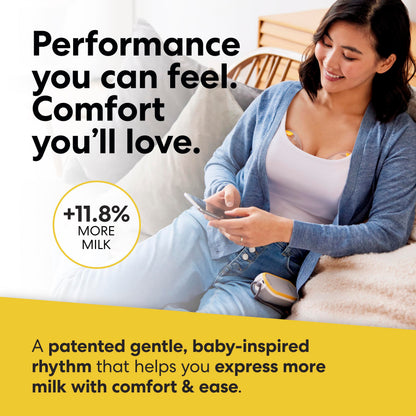 Medela Freestyle | Extractor de Leche Manos Libres | Eléctrico y Doble | Portátil y Discreto Bajo la Ropa | Carga USB | Amarillo