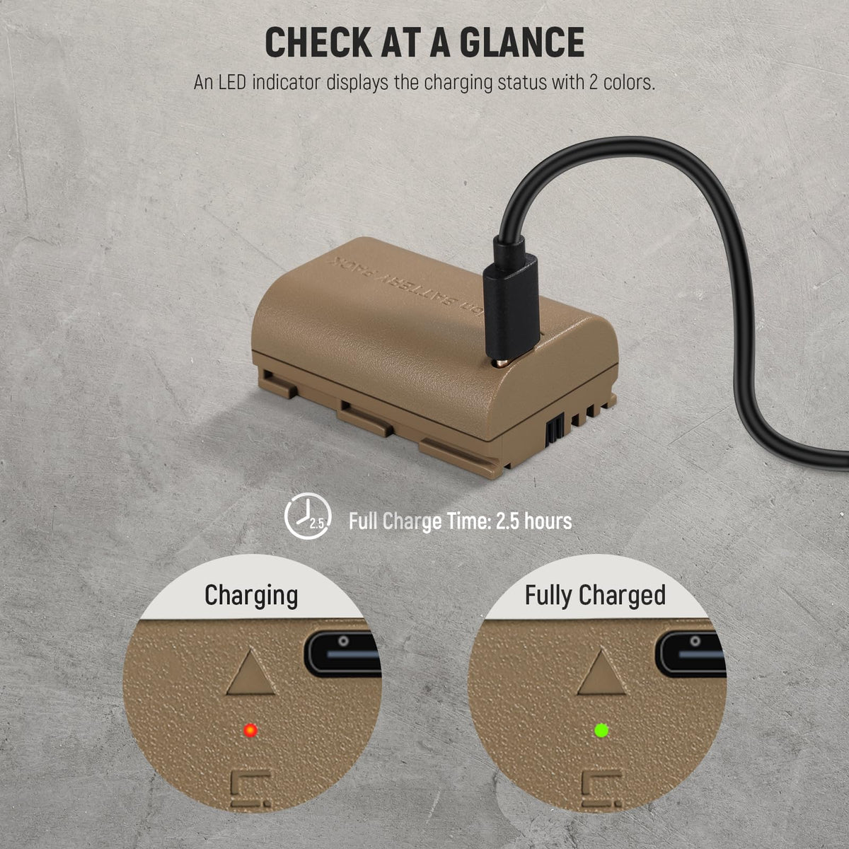 NEEWER Batería Recargable Cámara con USB Tipo C 2,5 Horas Carga Rápida, 2400mAh LP-E6NH LP-E6N LP-E6 Batería Repuesto Compatible con Canon EOS R5 R6 R6 II R7 R 5D II III IV 6D 6D II 70D 80D 90D