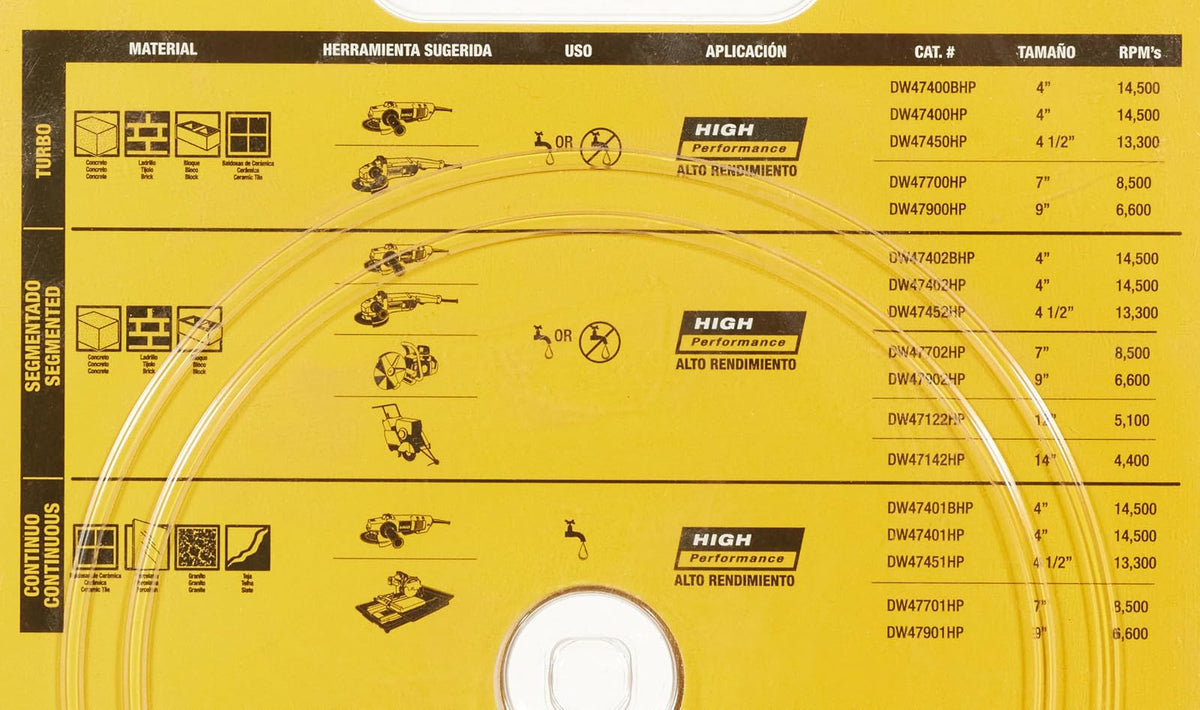 DEWALT DW47452HP Disco Diamantado Segmentado 4-1/2 x 7/8 x 5/8 pulg