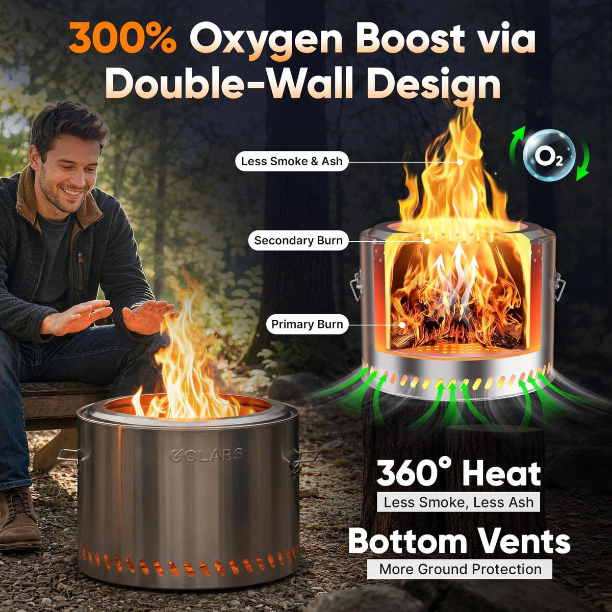 Golabs - Chimenea sin Humo de 19.5 Pulgadas, portátil con asa, Chimenea de Acero Inoxidable para Exteriores con Bandeja de Ceniza extraíble y póker de Fuego, fácil de Limpiar, calefacción eficiente y