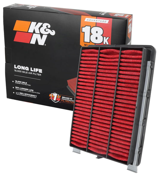 K&N KNA-5046 Filtro de Aire de Motor de Larga Duración 18000 Millas Compatible con Hyundai Tucson/Kia Sportage 2016-2020