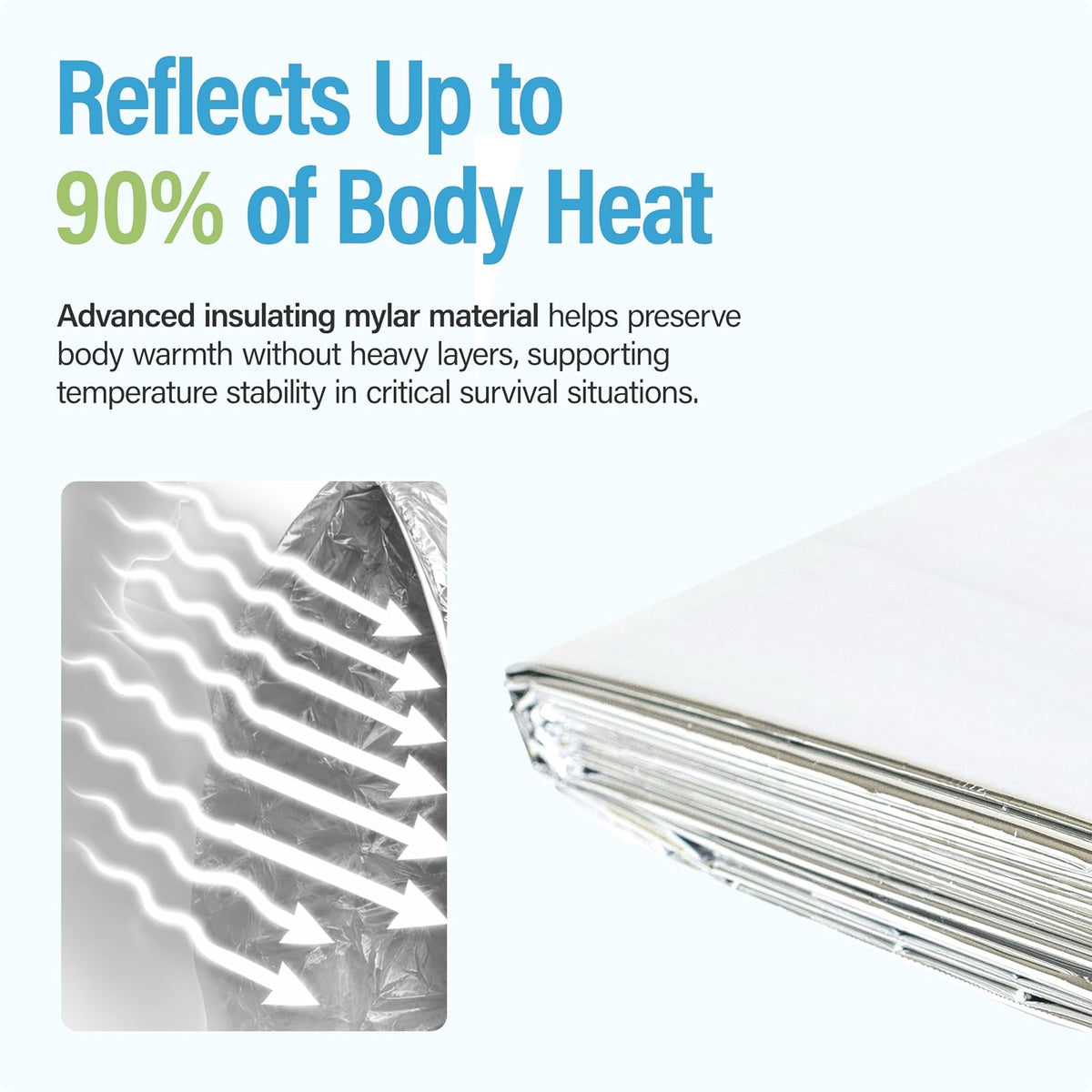Primacare CB-6841-CS Emergency Foil Mylar Thermal Blanket, 82" Length x 54" Width (Pack of 10)