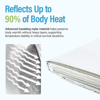 Primacare CB-6841-CS Emergency Foil Mylar Thermal Blanket, 82" Length x 54" Width (Pack of 10)