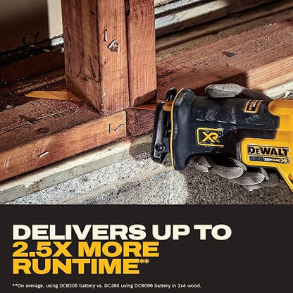 DEWALT Sierra Recíproca 1-1/8" (28.6mm), 20V, 2900Cpm, DCS367B