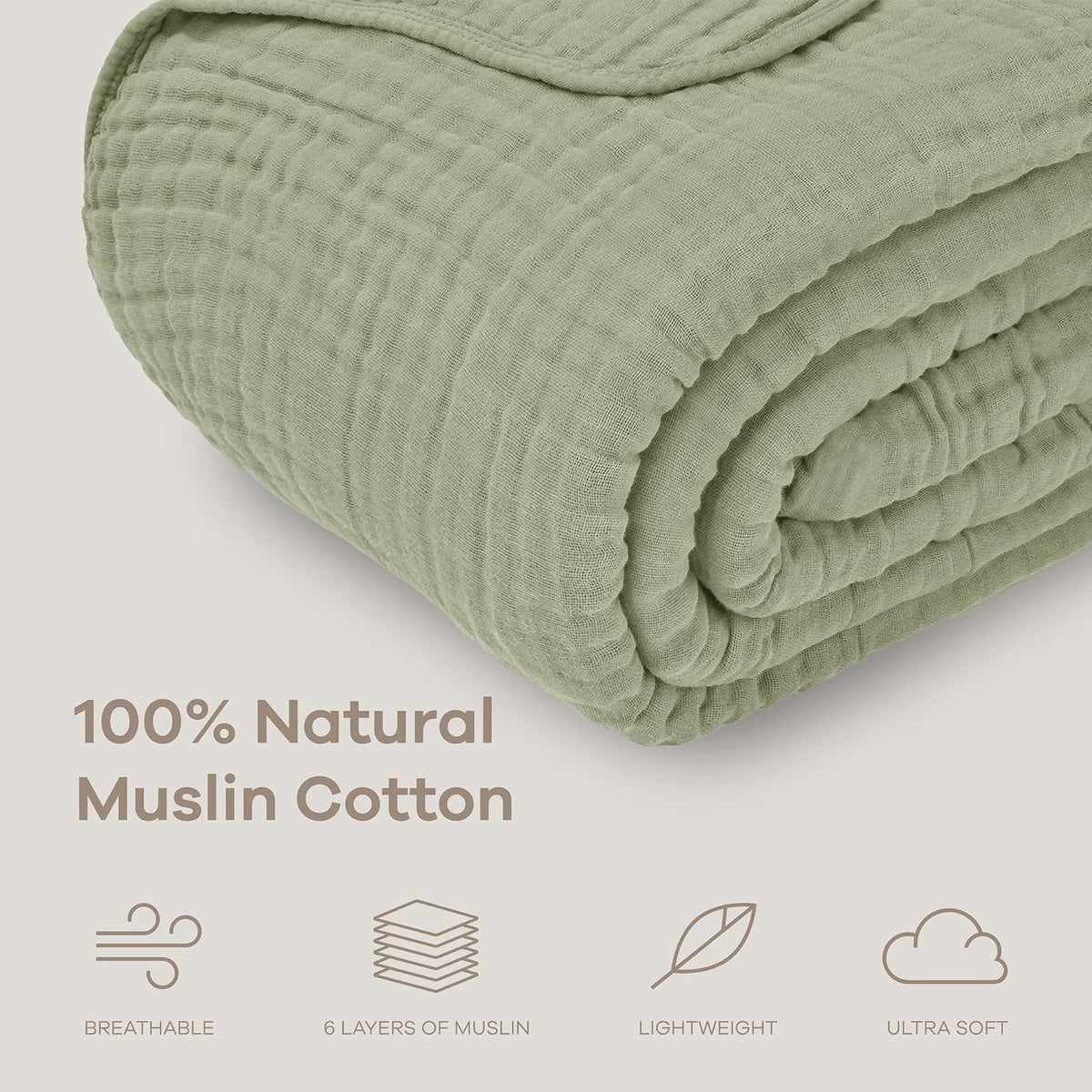 Comfy Cubs Manta Muselina Tamaño Throw 127 x 152 cm – Suave, Ligera y Transpirable – Cobija de Algodón con 6 Capas para Todas Las Estaciones – Lavable a Máquina, Ideal para Sala o Recámara Salvia