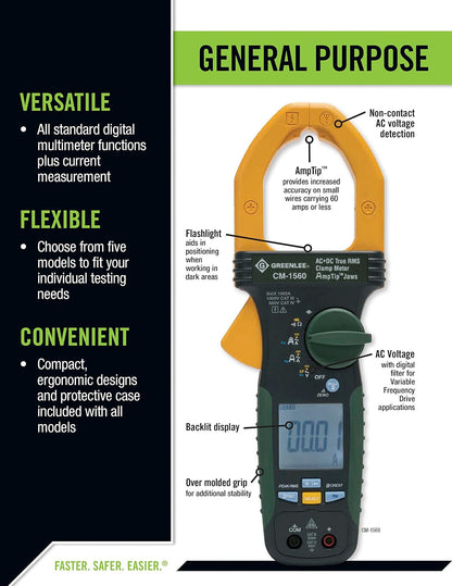Greenlee Pinza amperométrica CM-860