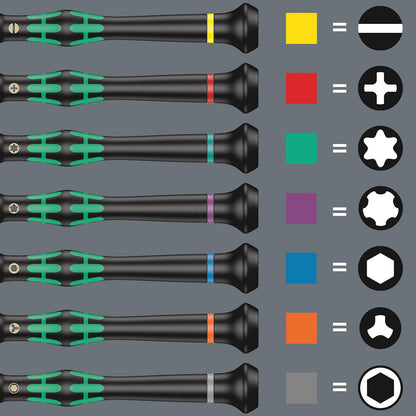 Wera 05118020001 Destornillador 2050 PH para tornillos Phillips para aplicaciones electrónicas. PH 00 mm x 60 mm