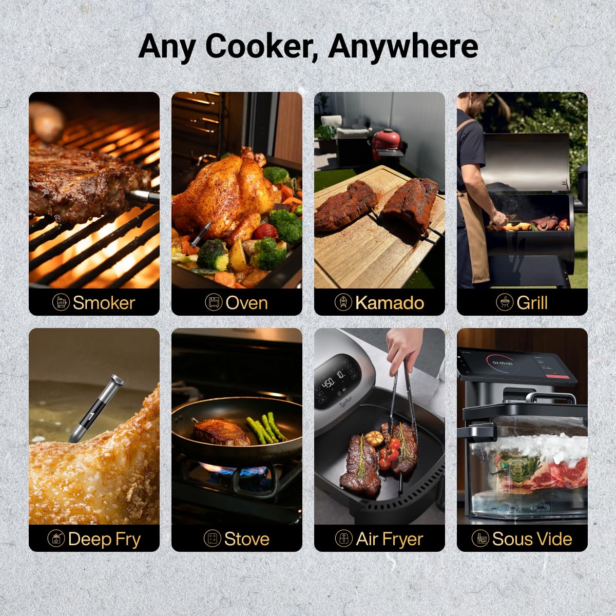Typhur Sync - Termómetro inalámbrico para carne Quad Gen 2 | 4 sondas | 6 sensores | visualización LCD | WiFi y Bluetooth 5.3 | Estabilidad y alcance mejorados | IPX8 impermeable | para barbacoa
