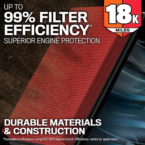 K&N Filtro de Aire del Motor Honda Civic L4 2.0L KNA-5045 2016-2019