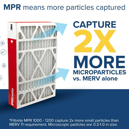 Filtrete Filtro de Aire de Horno de CA de 20 x 25 x 4 Pulgadas, MPR 1000, MERV 11, se Adapta a Honeywell y AprilAire Space-Gard, Defensa de alérgenos, Filtro de Limpieza de Aire electrostático