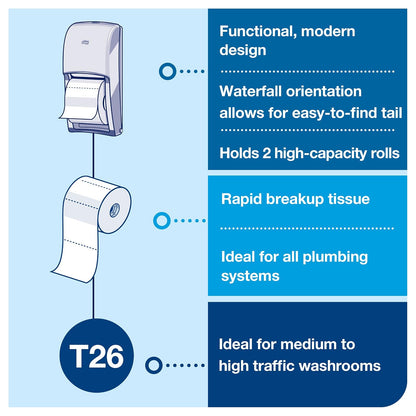 Tork 555620 - Dispensador de Rollo de Papel higiénico Doble T26, Alta Capacidad, Rango de elevación, 6.5 x 6.3 x 14.2 Pulgadas