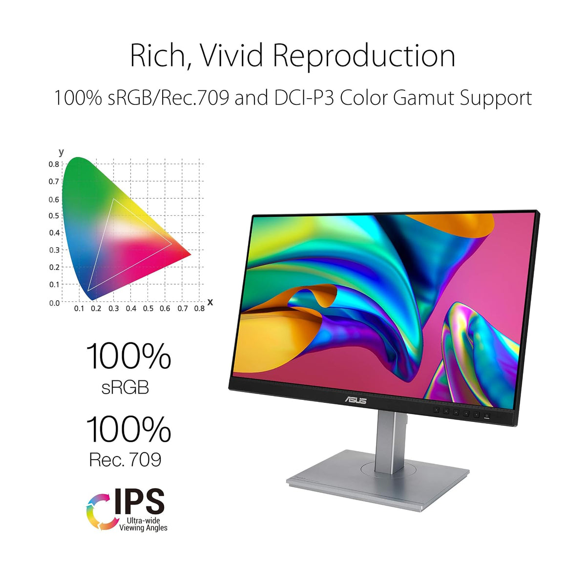 ASUS Monitor ProArt PA247CV 23.8” Monitor, 1080P Full HD, 100% sRGB/Rec. 709, IPS, ΔE < 2, USB hub USB-C HDMI DisplayPort with Daisy-Chaining, Calman Verified, Eye Care, Anti-Glare, Ergonomic Stand
