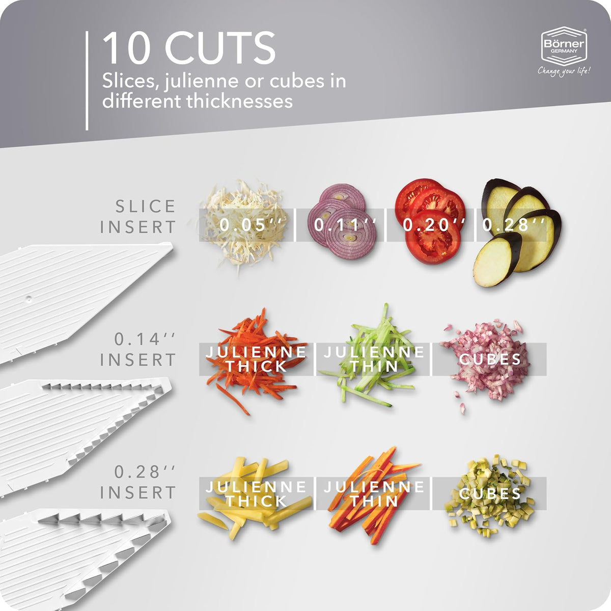 Reston Lloyd - Cortador de alimentos para mandolina Börner V5 (juego Profi) - V-Slicer con 4 inserciones, estación de acoplamiento y soporte para alimentos • Fabricado en Alemania • Picador de frutas