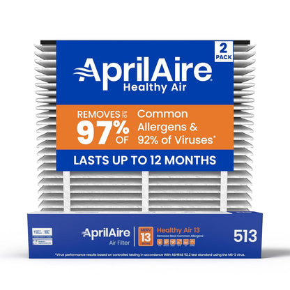 AprilAire 513 - Filtro de repuesto para purificadores de aire AprilAire para toda la casa, MERV 13, alergia saludable en el hogar, filtro de aire de 31 x 28 x 4 (paquete de 2)