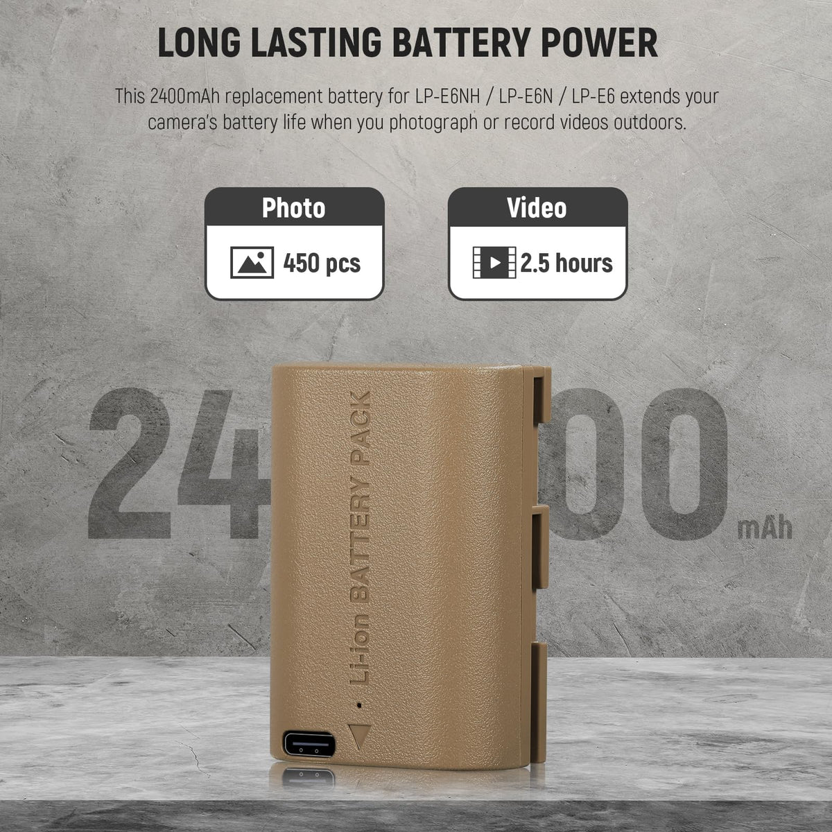 NEEWER Batería Recargable Cámara con USB Tipo C 2,5 Horas Carga Rápida, 2400mAh LP-E6NH LP-E6N LP-E6 Batería Repuesto Compatible con Canon EOS R5 R6 R6 II R7 R 5D II III IV 6D 6D II 70D 80D 90D