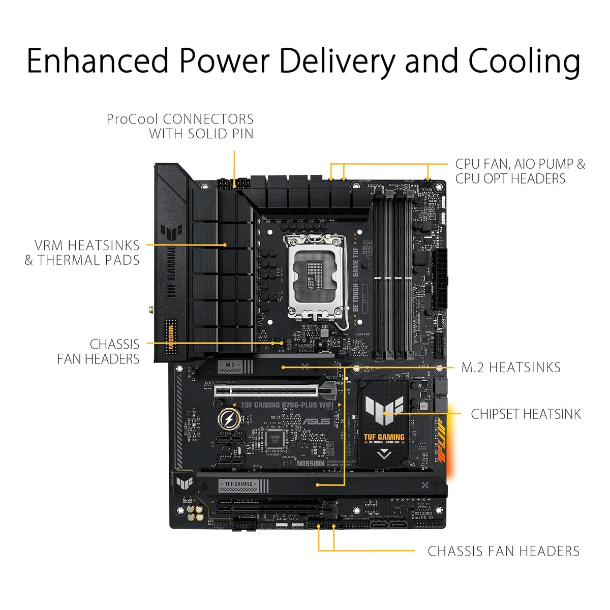 ASUS TUF Gaming B760-PLUS WiFi Intel® B760 (13ª y 12ª generación) LGA 1700 ATX Placa Base
