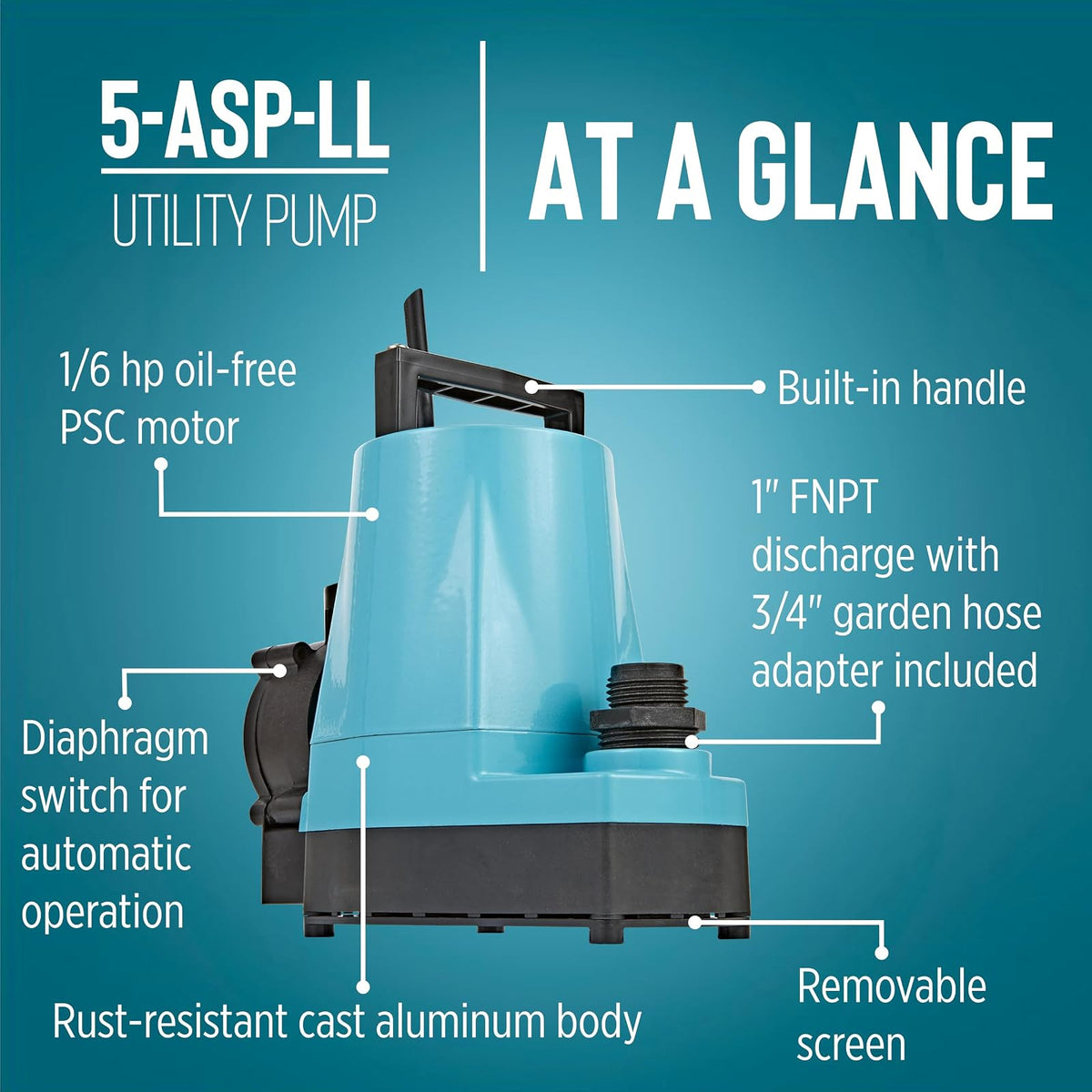 Little Giant 5-ASP-LL 115V, 1/6 HP Bomba automática de bajo nivel | 1500 GPH, cable de 18 pies con enchufe, sumergible, aluminio fundido, interruptor de diafragma Piggyback