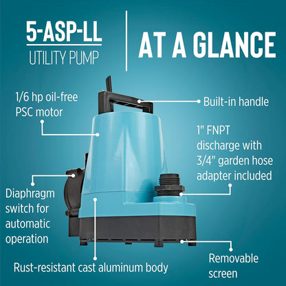 Little Giant 5-ASP-LL 115V, 1/6 HP Bomba automática de bajo nivel | 1500 GPH, cable de 18 pies con enchufe, sumergible, aluminio fundido, interruptor de diafragma Piggyback