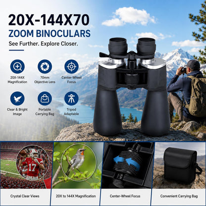 Military Zoom