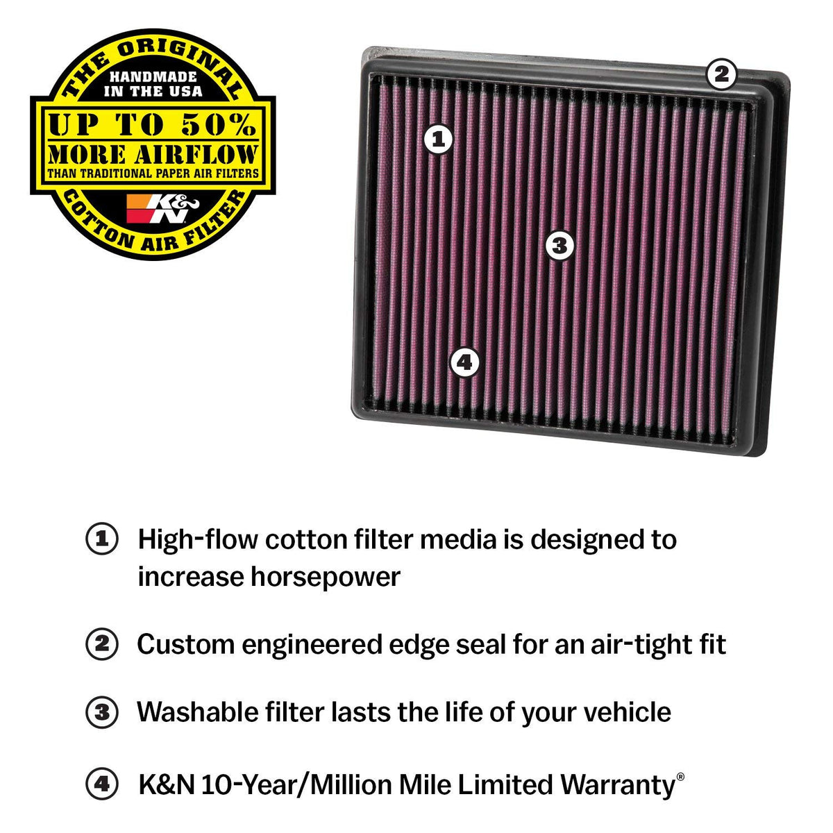 K&N Filtro de Aire de Motor Premium para BMW R1250GS R1200GS Adventure R1200R R1200RS R1200RT 2013-2019 BM-113