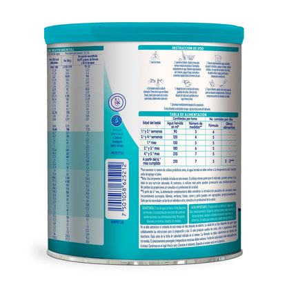 NAN 1 Optimal Pro Fórmula Para Lactantes a Base de Leche Etapa 1 Lata 720 g