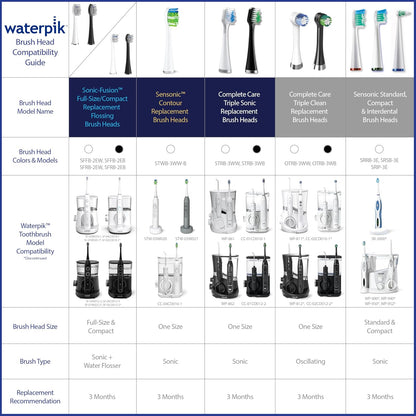 Waterpik Sensonic STWB-3WW-B - Cabezales de cepillo para polvo de dientes, 3 cabezales de cepillo para polvo de dientes, color blanco