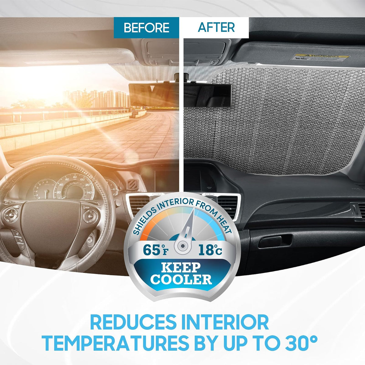 BDK Parasol para parabrisas de la bandera estadounidense para automóvil, camión y SUV, parasol plegable para ventana delantera, protección contra el calor, protector solar del automóvil bloquea los rayos UV y mantiene el vehículo fresco (58 x 27 pulgadas)