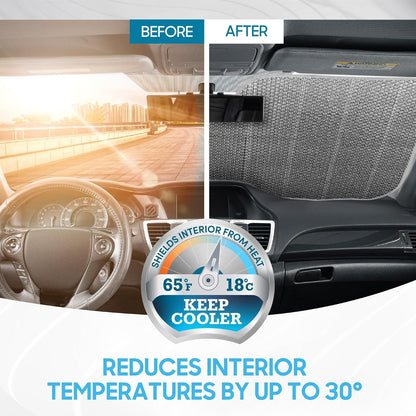 BDK Parasol para parabrisas de la bandera estadounidense para automóvil, camión y SUV, parasol plegable para ventana delantera, protección contra el calor, protector solar del automóvil bloquea los rayos UV y mantiene el vehículo fresco (58 x 27 pulgadas)