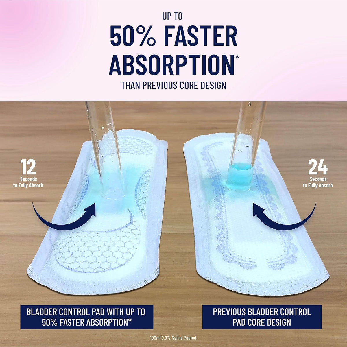 Prevail Bladder Control Pad - Max. Long- Jumbo Pack