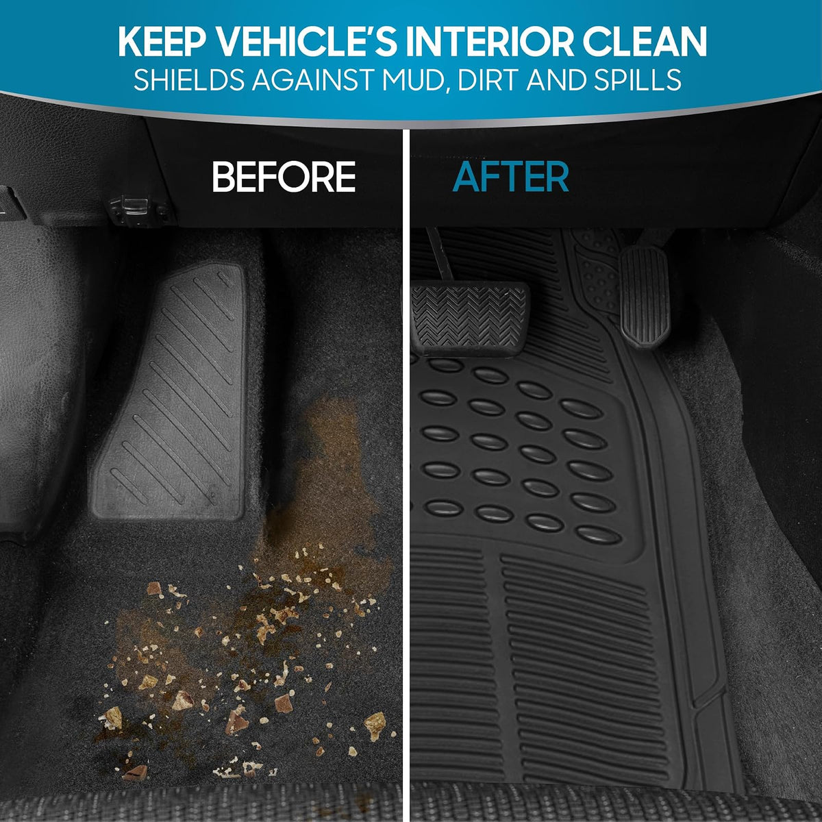BDK todo tipo de clima alfombrillas de goma para automóvil SUV y camión - Set de 4 piezas (parte delantera y trasera), ajustable, resistente protección (Negro)
