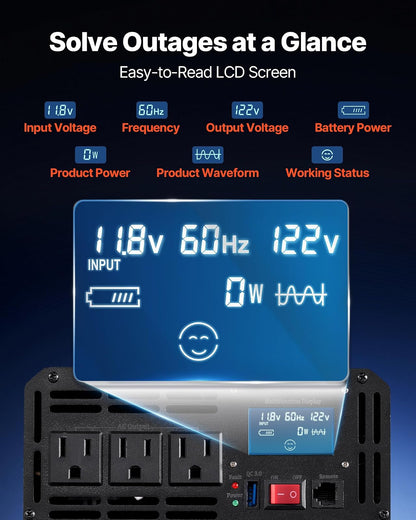 VEVOR Inversor de Onda sinusoidal Pura, inversor de Corriente de 2500 vatios, inversor de CC 12 V a CA 120 V, con Puerto USB, visualización LCD y convertidor de energía de Control Remoto, para RV,