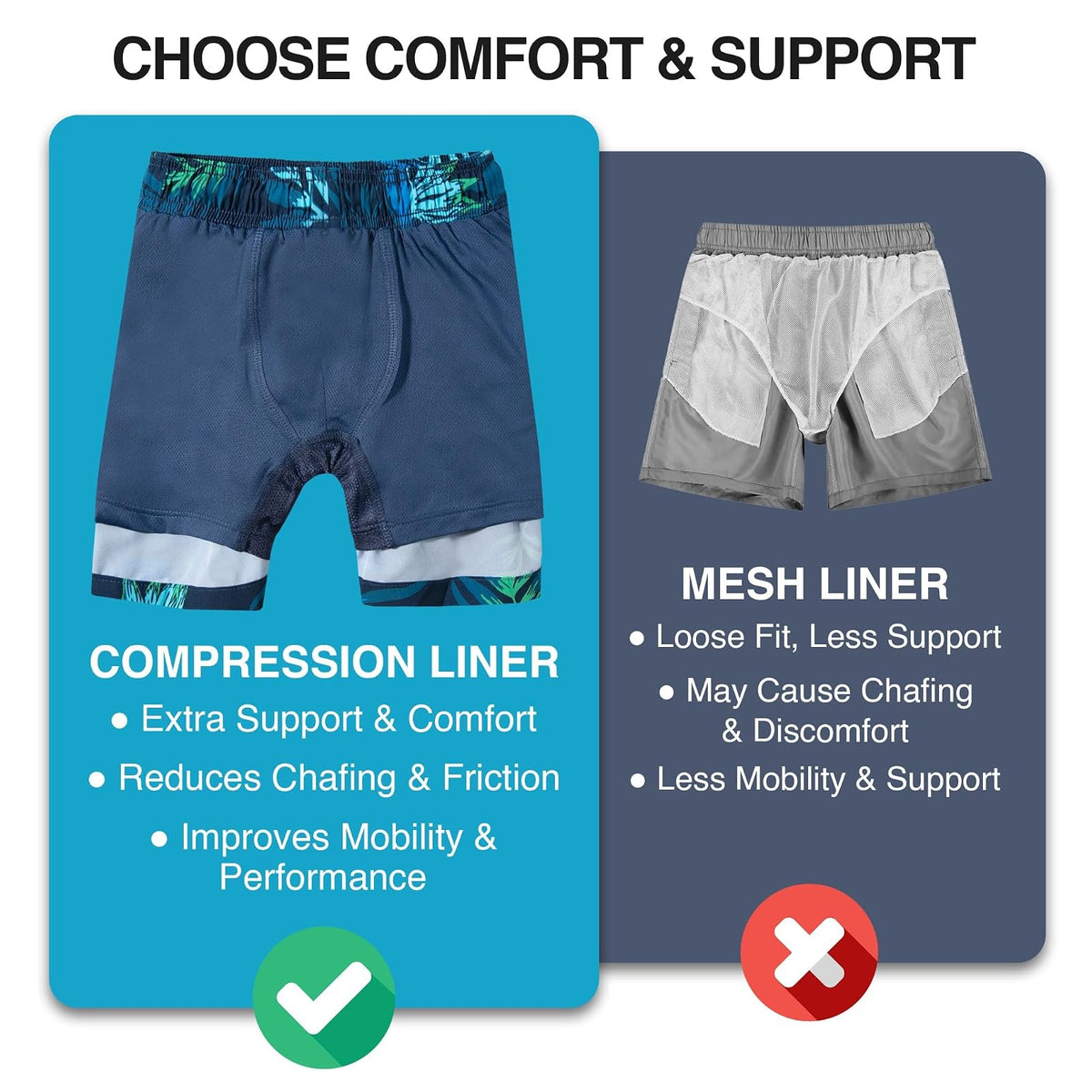 Kanu Surf Adventure Boys Swim Trunks with Compression Liner Quick Dry Stretch Boys Swimsuit Bañador para Hombre Niños
